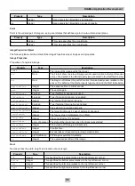 Preview for 31 page of Cognex DataMan Communications And Programming Manual