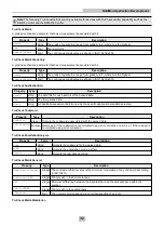 Preview for 32 page of Cognex DataMan Communications And Programming Manual