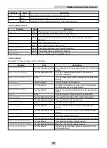 Preview for 33 page of Cognex DataMan Communications And Programming Manual