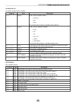 Preview for 35 page of Cognex DataMan Communications And Programming Manual