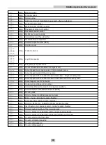 Preview for 36 page of Cognex DataMan Communications And Programming Manual