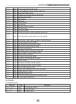 Preview for 37 page of Cognex DataMan Communications And Programming Manual