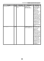 Preview for 39 page of Cognex DataMan Communications And Programming Manual