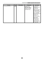 Preview for 40 page of Cognex DataMan Communications And Programming Manual