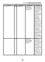 Preview for 41 page of Cognex DataMan Communications And Programming Manual