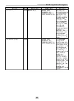 Preview for 42 page of Cognex DataMan Communications And Programming Manual