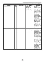 Preview for 43 page of Cognex DataMan Communications And Programming Manual