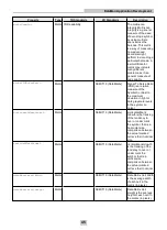 Preview for 45 page of Cognex DataMan Communications And Programming Manual