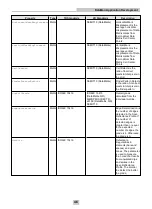 Preview for 46 page of Cognex DataMan Communications And Programming Manual