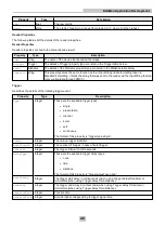 Preview for 48 page of Cognex DataMan Communications And Programming Manual