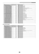 Предварительный просмотр 38 страницы Cognex DMA-EZCCM-001 User Manual