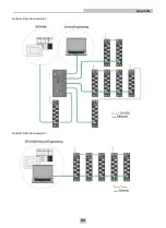 Предварительный просмотр 43 страницы Cognex DMA-EZCCM-001 User Manual