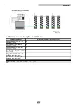 Предварительный просмотр 45 страницы Cognex DMA-EZCCM-001 User Manual