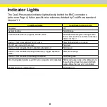 Preview for 8 page of Cognex DSMax Frame Grabber Installation And Reference