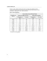 Preview for 26 page of Cognex In-Sight 1720 Series Manual