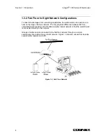 Preview for 14 page of Cognex In-Sight 1721 User Manual