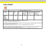 Preview for 4 page of Cognex In-Sight 2000 Series Manual