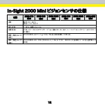 Preview for 25 page of Cognex In-Sight 2000 Series Manual