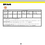 Preview for 38 page of Cognex In-Sight 2000 Series Manual