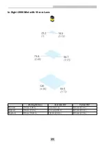 Предварительный просмотр 23 страницы Cognex In-Sight 2800 Mini Reference Manual