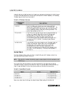 Preview for 32 page of Cognex In-Sight 3400 Manual