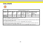 Preview for 11 page of Cognex In-Sight 3D-L4000 Series Manual