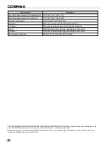 Preview for 28 page of Cognex In-Sight 5000 Series Installation Manual