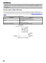 Preview for 30 page of Cognex In-Sight 5000 Series Installation Manual