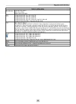 Preview for 4 page of Cognex In-Sight 5100 Reference Manual