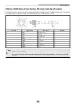 Preview for 28 page of Cognex In-Sight 5100 Reference Manual