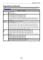 Предварительный просмотр 3 страницы Cognex In-Sight 7010 Installation Manual