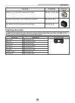 Preview for 19 page of Cognex In-Sight 7600 Reference Manual