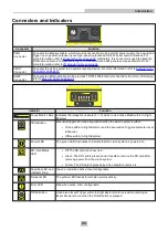 Preview for 24 page of Cognex In-Sight 7600 Reference Manual