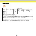 Preview for 18 page of Cognex In-Sight 8000 Series Manual