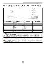 Предварительный просмотр 32 страницы Cognex In-Sight 8200 Reference Manual