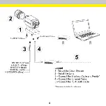 Предварительный просмотр 4 страницы Cognex In-Sight 8405 Manual