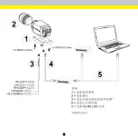 Предварительный просмотр 20 страницы Cognex In-Sight 8405 Manual