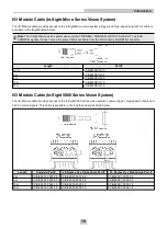 Предварительный просмотр 10 страницы Cognex In-Sight CIO-MICRO Installation Manual