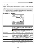 Предварительный просмотр 11 страницы Cognex In-Sight CIO-MICRO Installation Manual