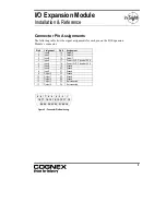 Preview for 5 page of Cognex In-Sight I/O Expansion Module Installation Reference