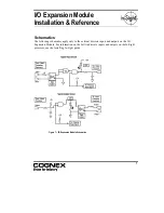 Preview for 7 page of Cognex In-Sight I/O Expansion Module Installation Reference