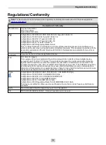 Preview for 3 page of Cognex In-Sight Micro Series Installation Manual