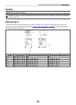 Preview for 8 page of Cognex In-Sight Micro Series Installation Manual