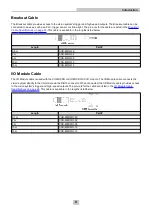 Preview for 9 page of Cognex In-Sight Micro Series Installation Manual