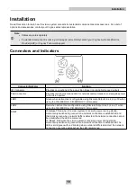 Preview for 10 page of Cognex In-Sight Micro Series Installation Manual