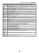 Preview for 19 page of Cognex In-Sight Micro Series Installation Manual