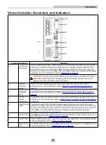 Предварительный просмотр 14 страницы Cognex In-Sight VC200 Reference Manual