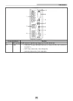 Предварительный просмотр 15 страницы Cognex In-Sight VC200 Reference Manual