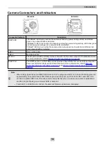 Предварительный просмотр 16 страницы Cognex In-Sight VC200 Reference Manual