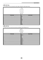 Предварительный просмотр 34 страницы Cognex In-Sight VC200 Reference Manual